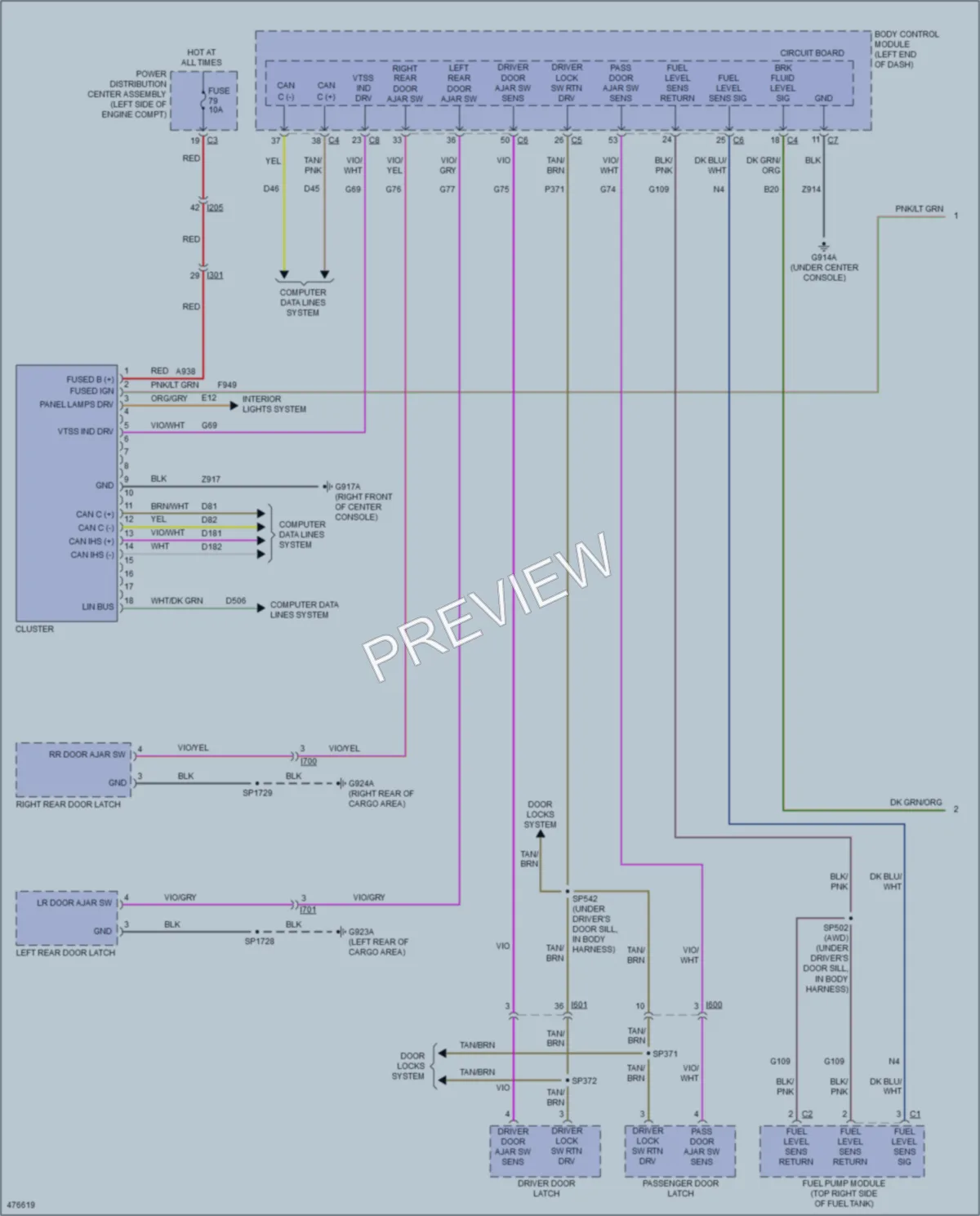 2015 Jeep Cherokee Instrument Cluster wiring diagram preview