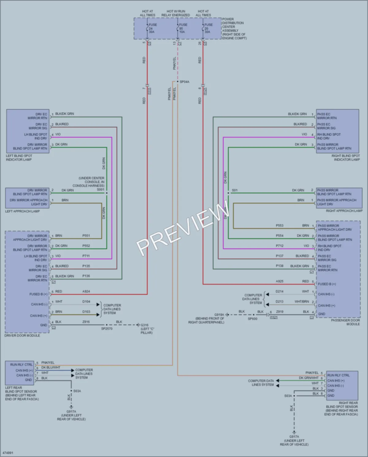 2015 Jeep GrandCherokee Navigation wiring diagram preview