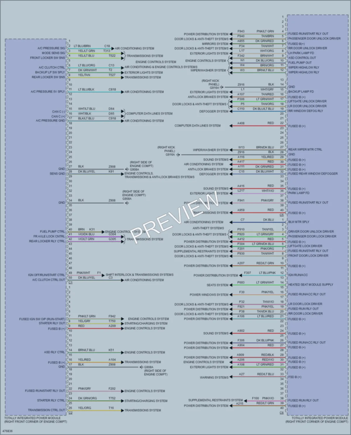 2015 Jeep Wrangler Body Control Modules wiring diagram preview