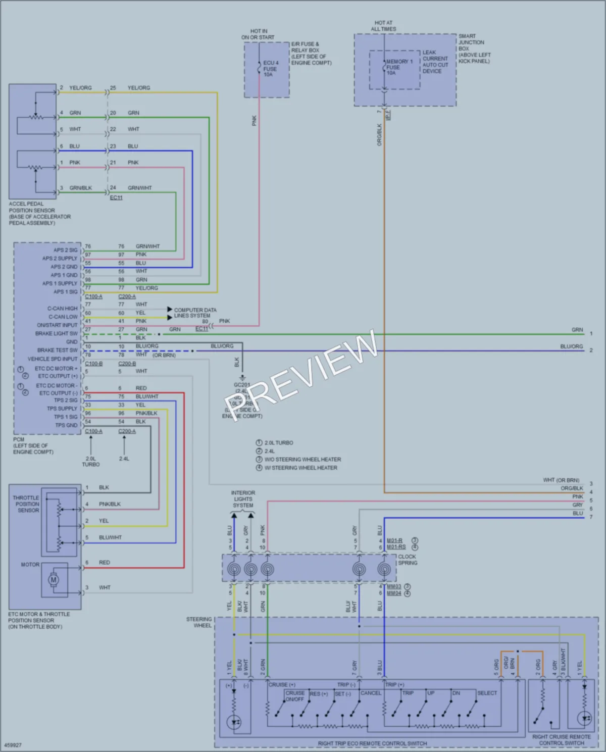 2015 Kia Optima Cruise Control wiring diagram preview