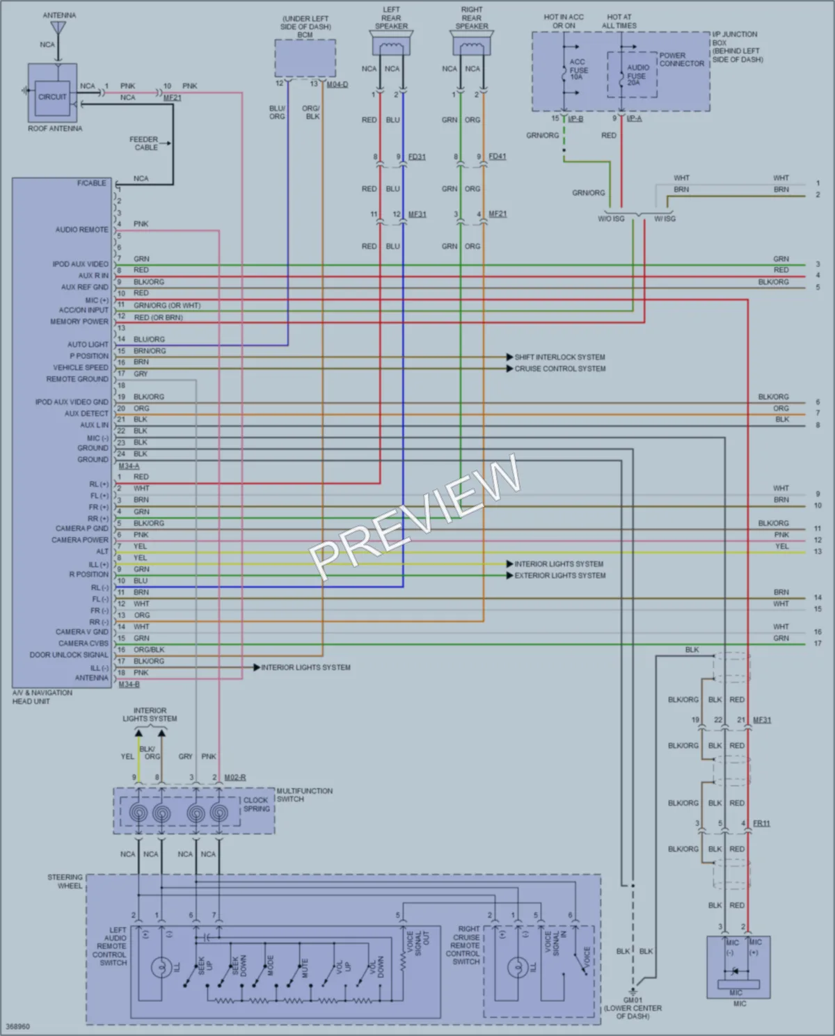 2015 Kia Rio Navigation wiring diagram preview