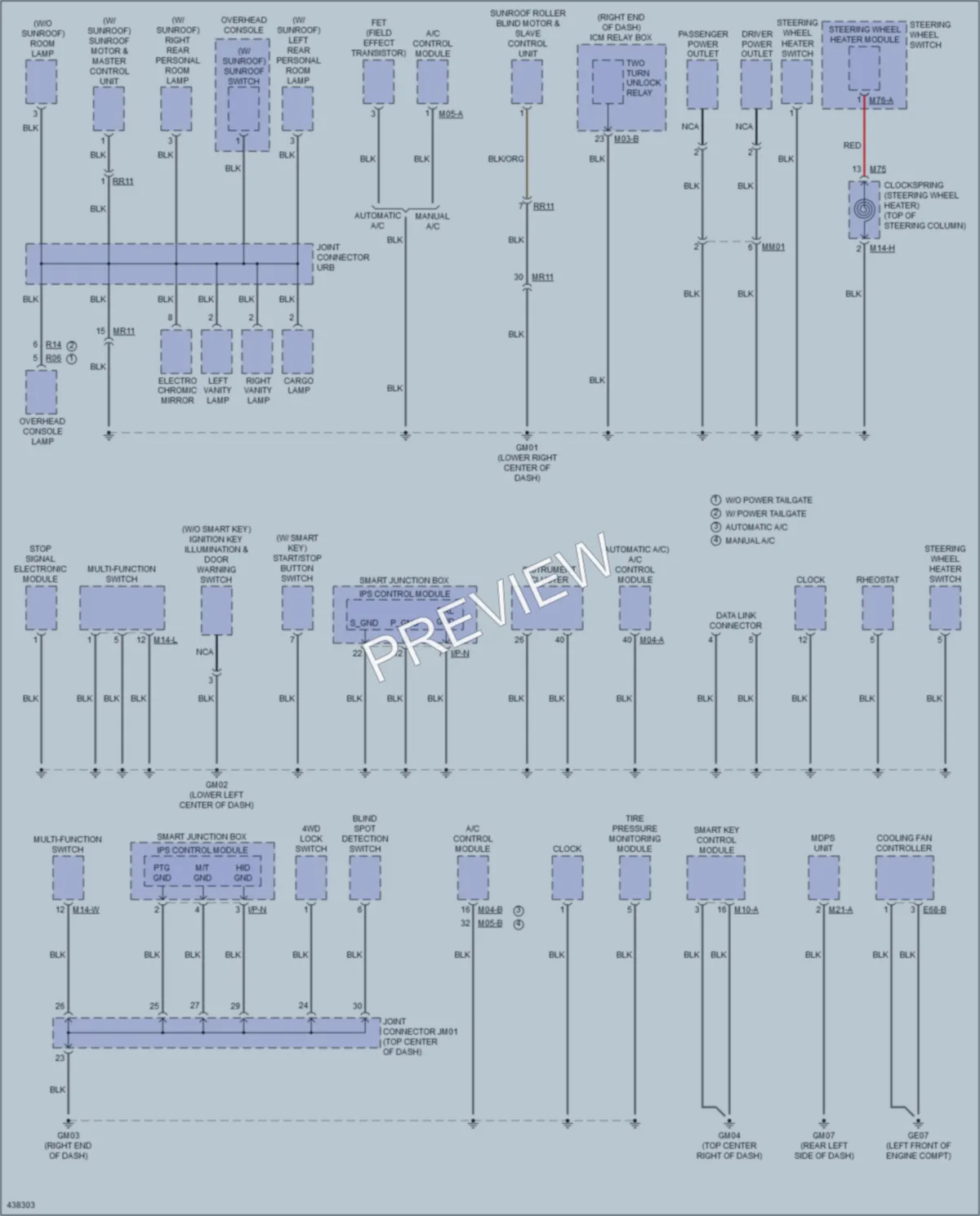 2015 Kia Sorento Ground Distribution wiring diagram preview