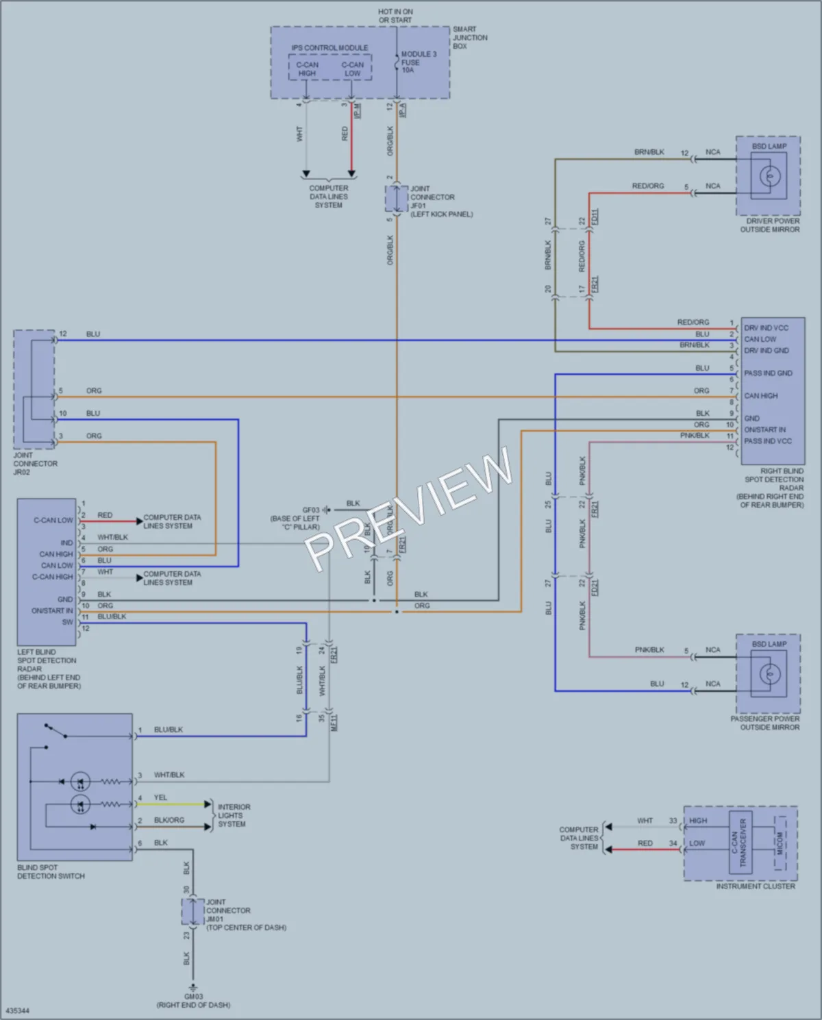2015 Kia Sorento Navigation wiring diagram preview