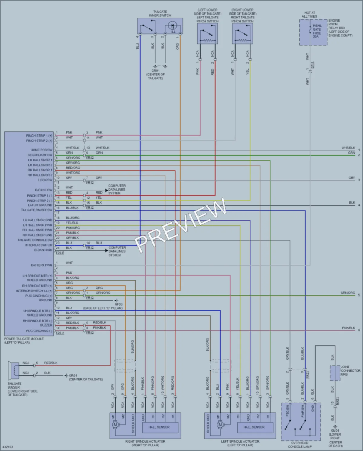 2015 Kia Sorento Trunk Tailgate Fuel Door wiring diagram preview