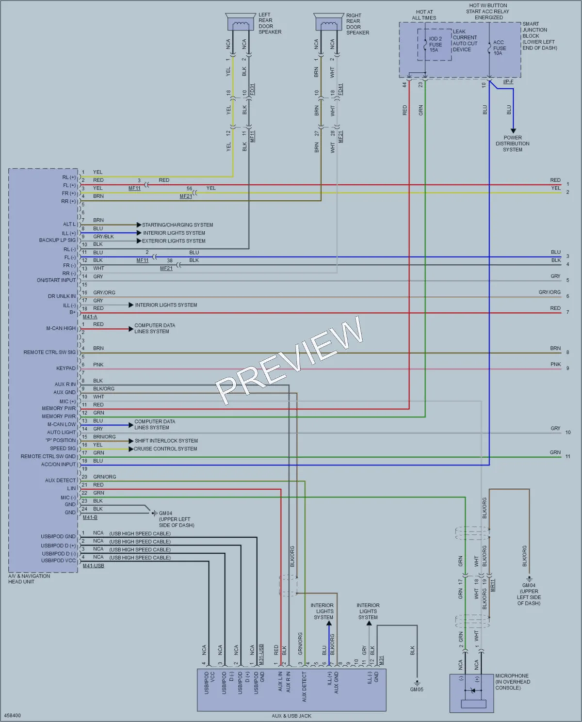 2015 Kia SoulEV Navigation wiring diagram preview
