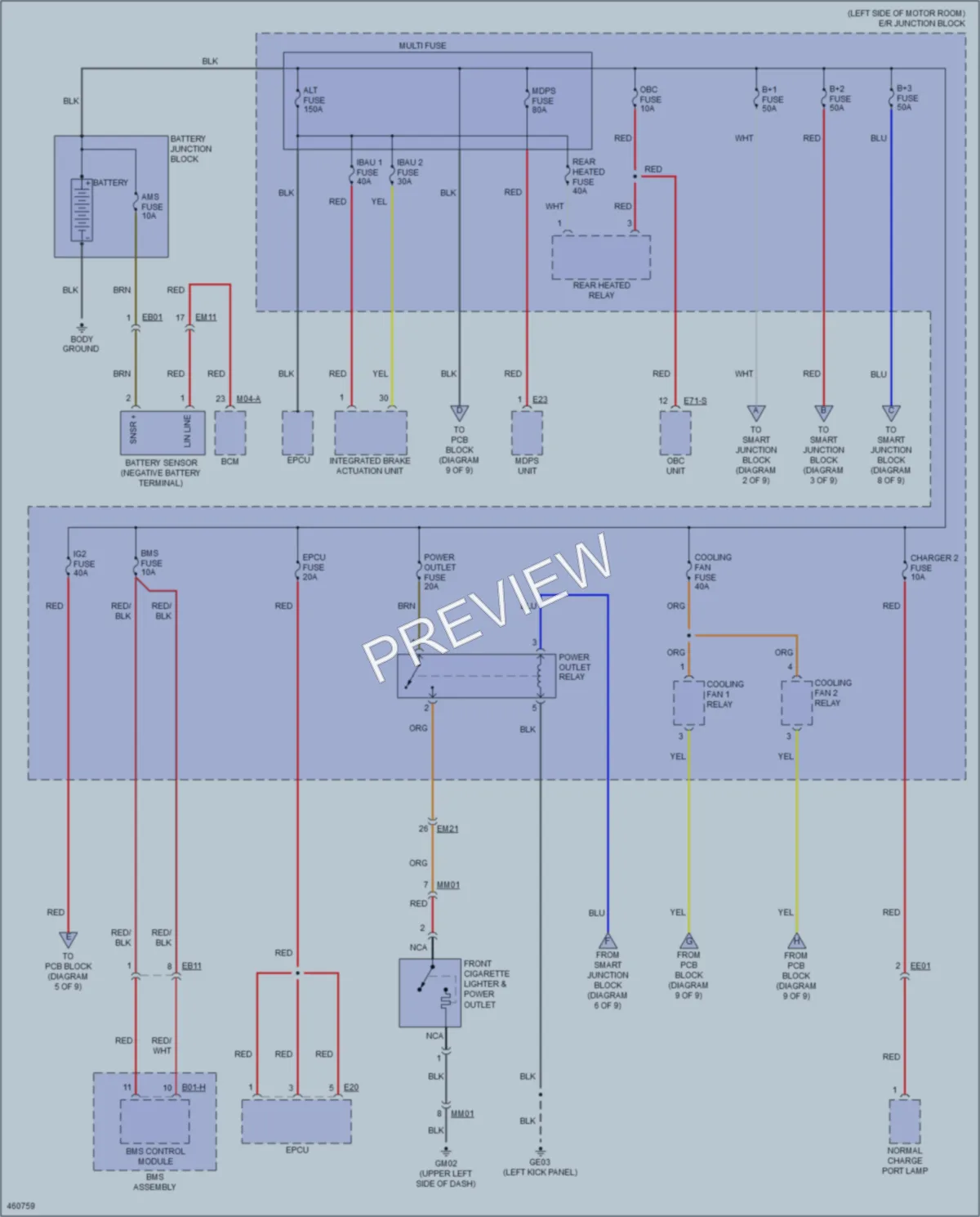 2015 Kia SoulEV Power Distribution wiring diagram preview