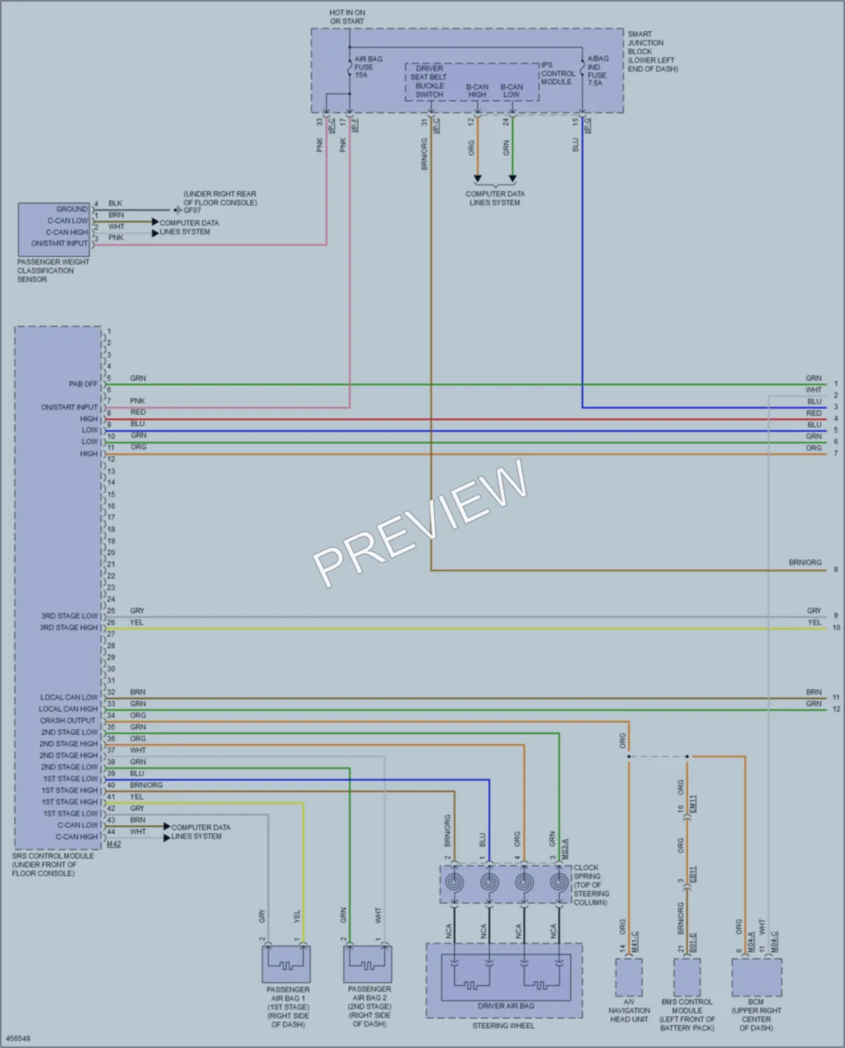 2015 Kia SoulEV Supplemental Restraints wiring diagram preview