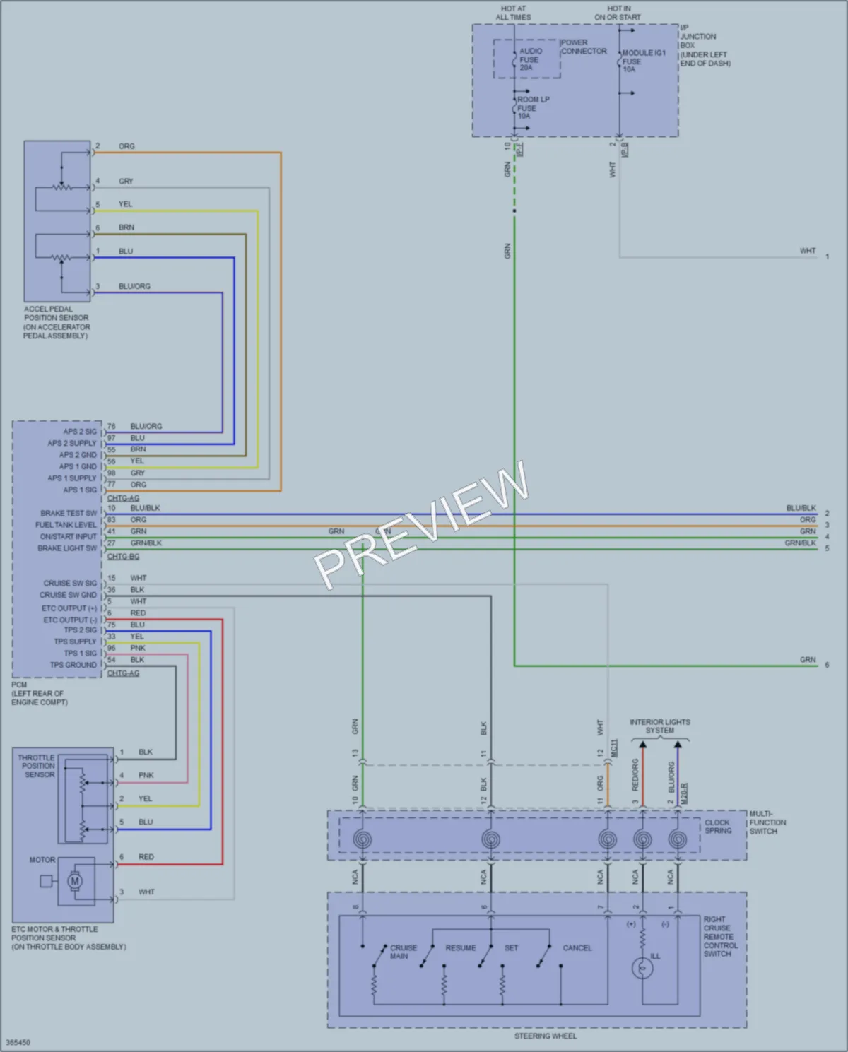2015 Kia Sportage Cruise Control wiring diagram preview