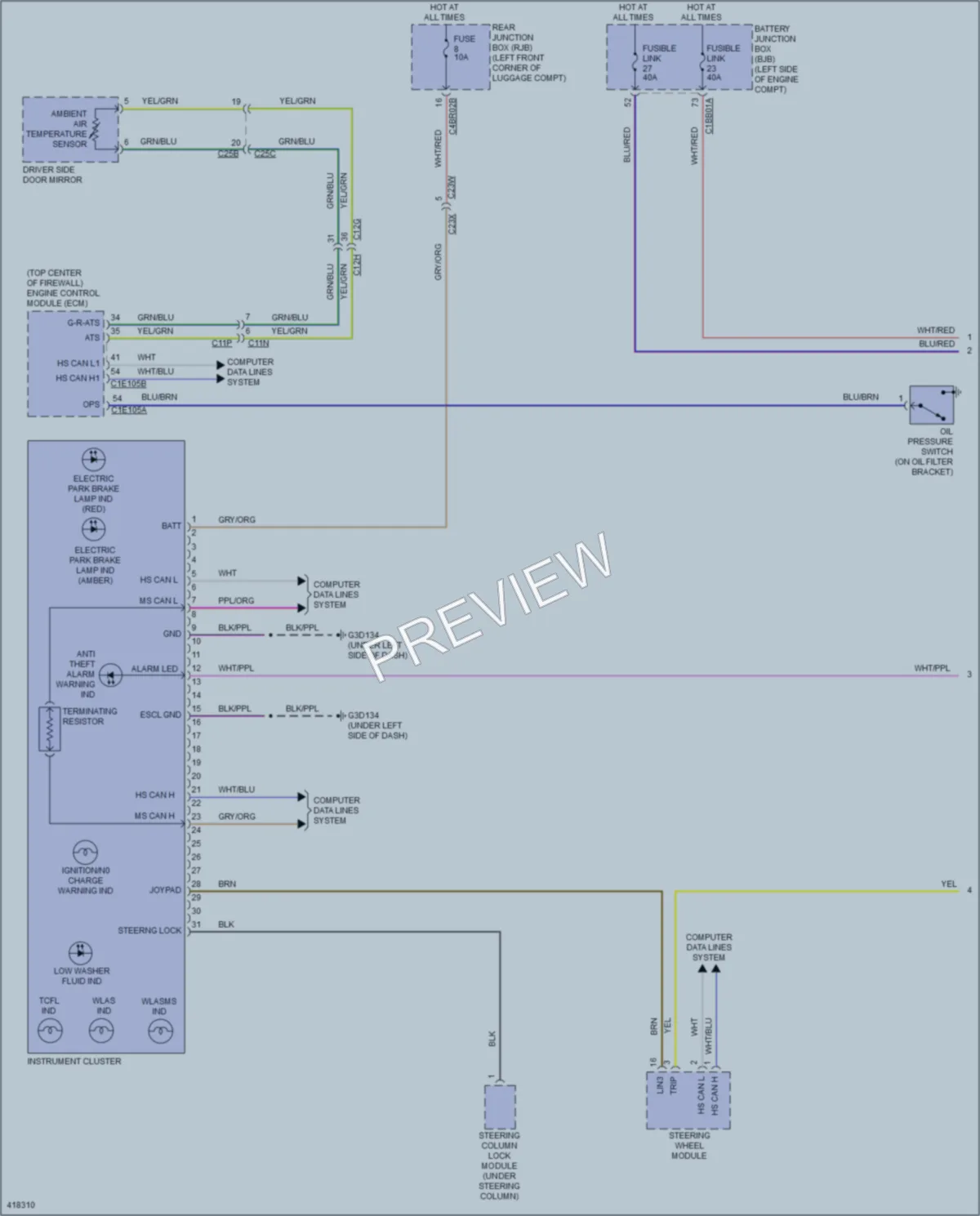 2015 LandRover LR2 Instrument Cluster wiring diagram preview