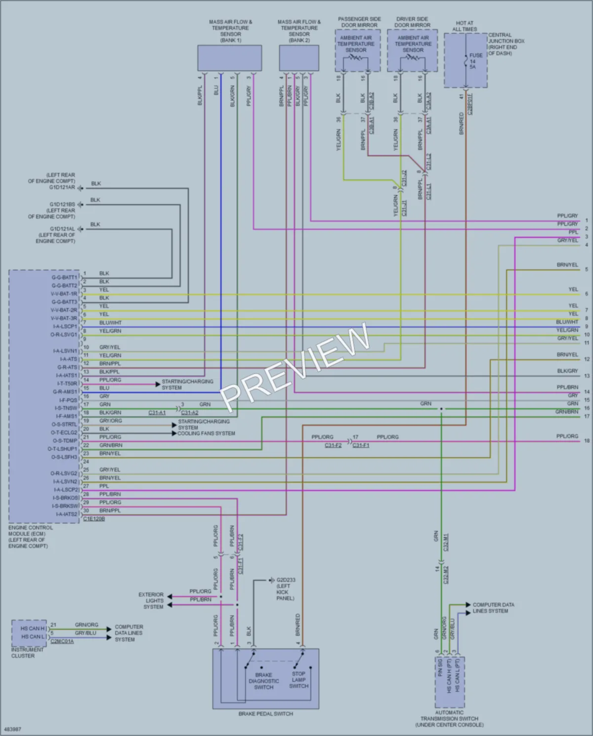 2015 LandRover RangeRover Engine Performance wiring diagram preview