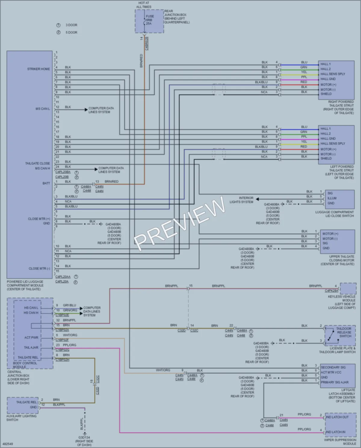 2015 LandRover RangeRoverEvoque Trunk Tailgate Fuel Door wiring diagram preview
