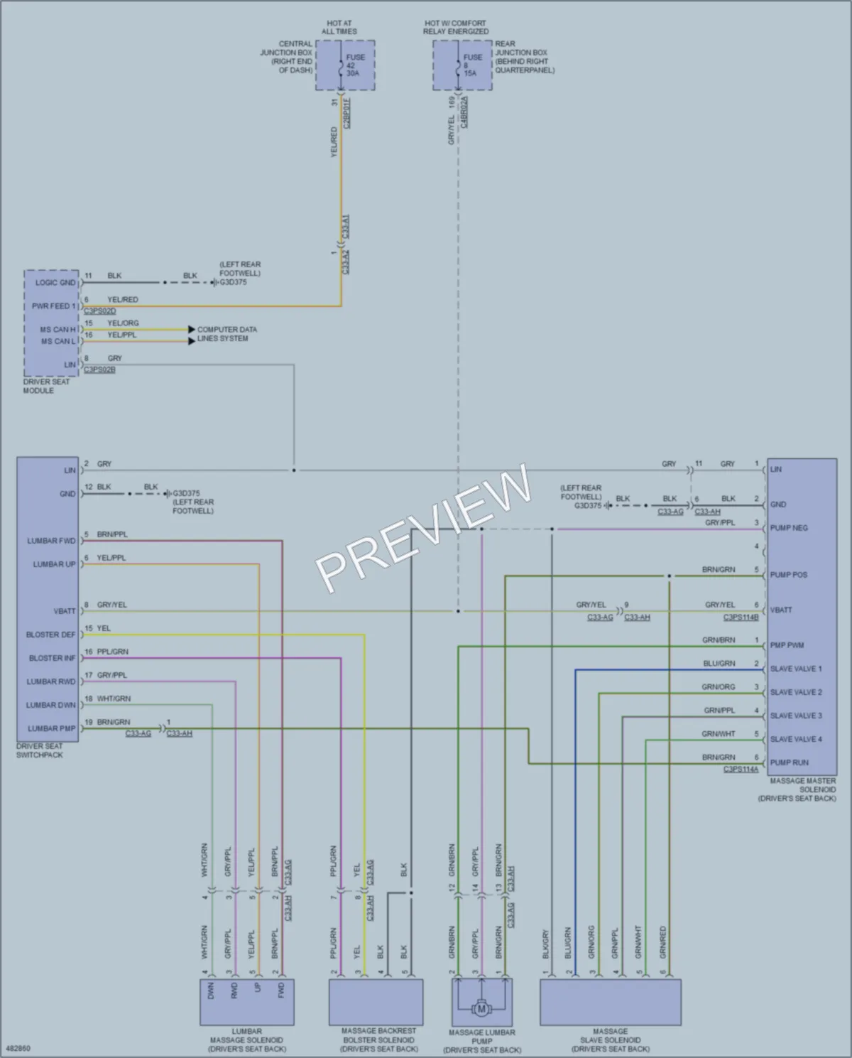 2015 LandRover RangeRoverSport Power Seats wiring diagram preview