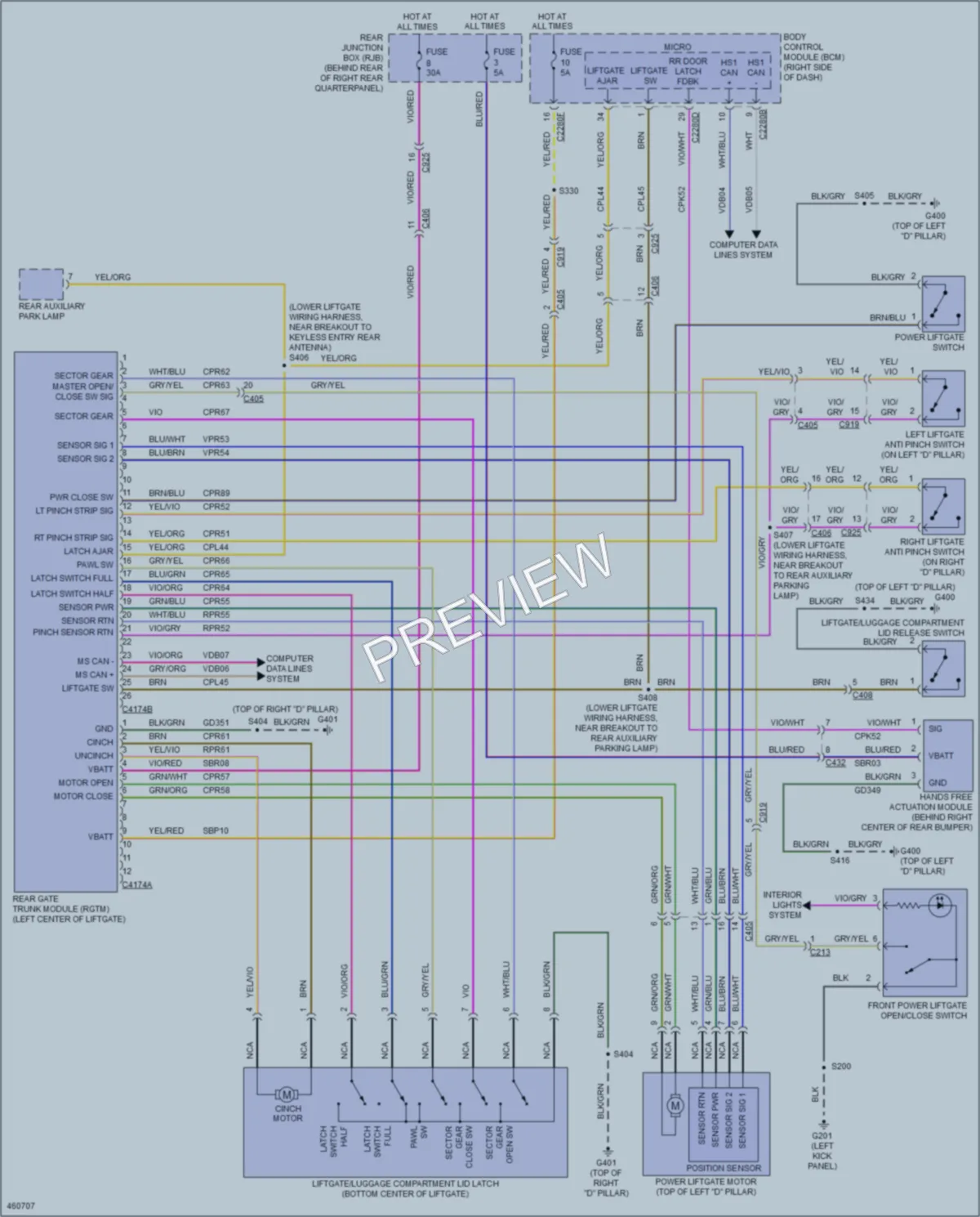 2015 Lincoln MKC Trunk Tailgate Fuel Door wiring diagram preview
