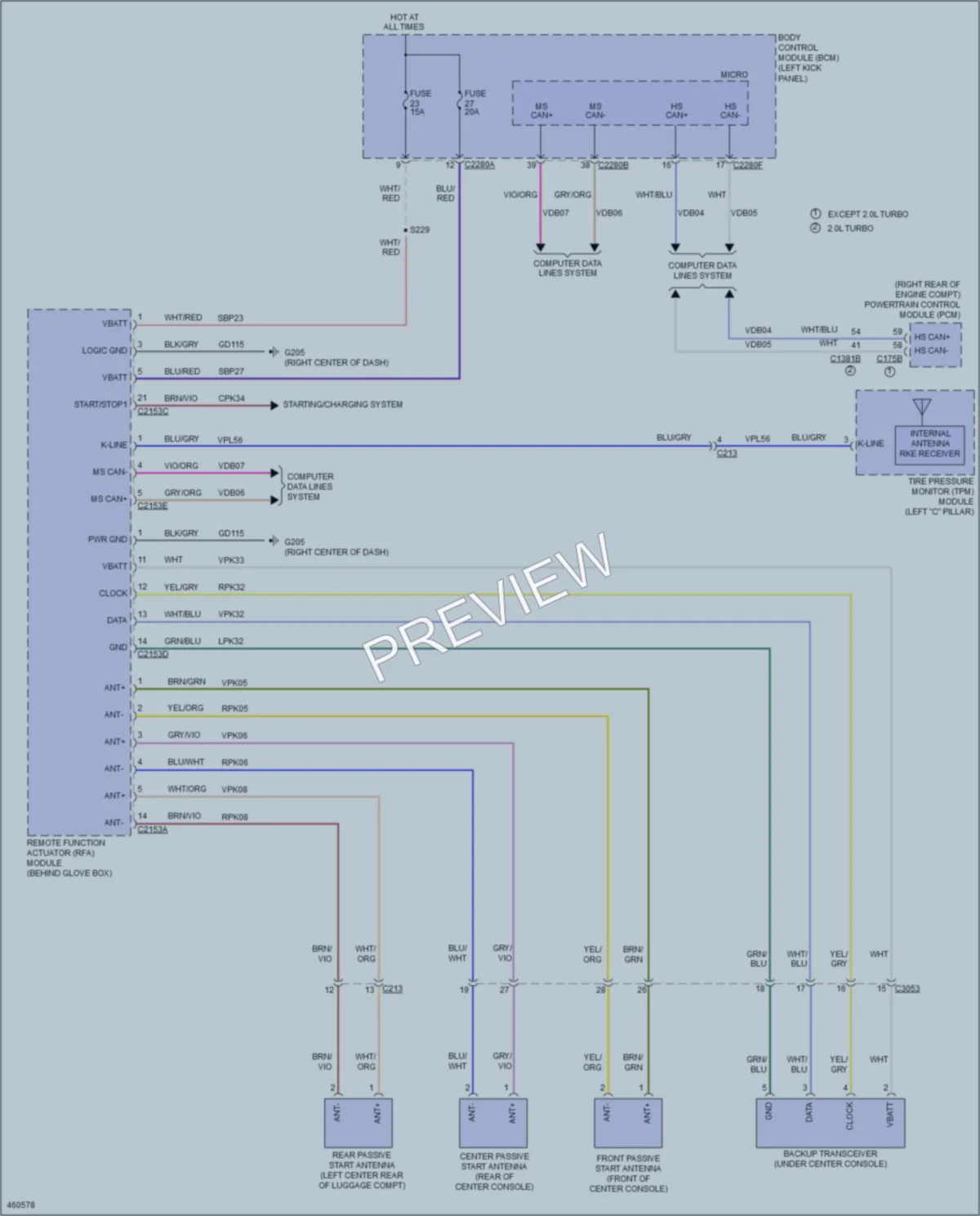 2015 Lincoln MKX Anti Theft wiring diagram preview