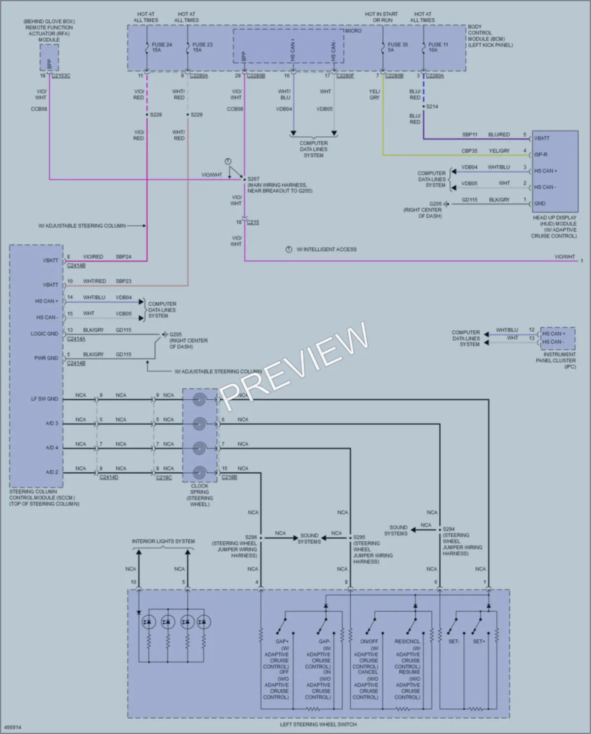 2015 Lincoln MKX Cruise Control wiring diagram preview