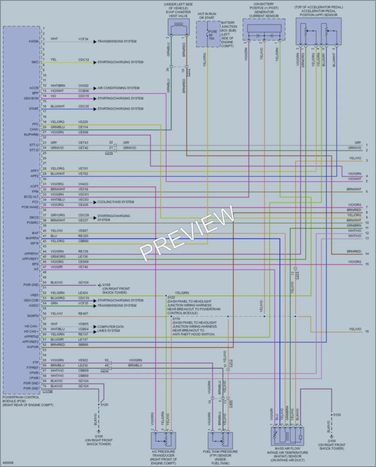 2015 Lincoln MKX Engine Performance wiring diagram preview