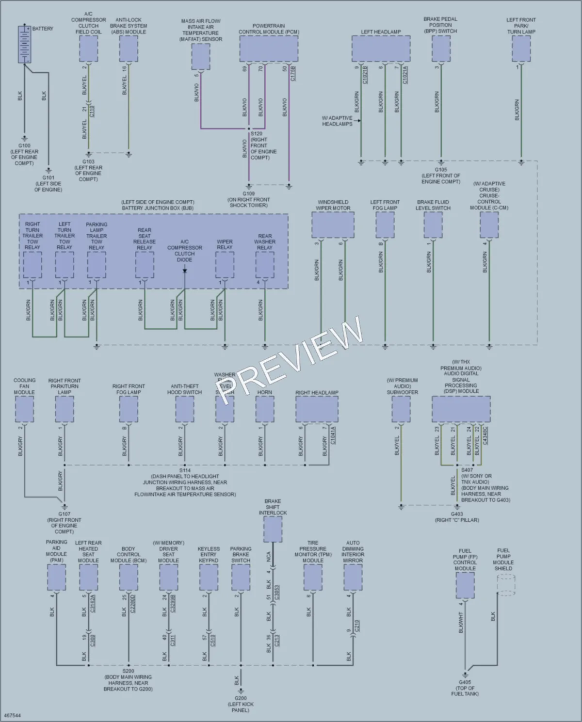 2015 Lincoln MKX Ground Distribution wiring diagram preview