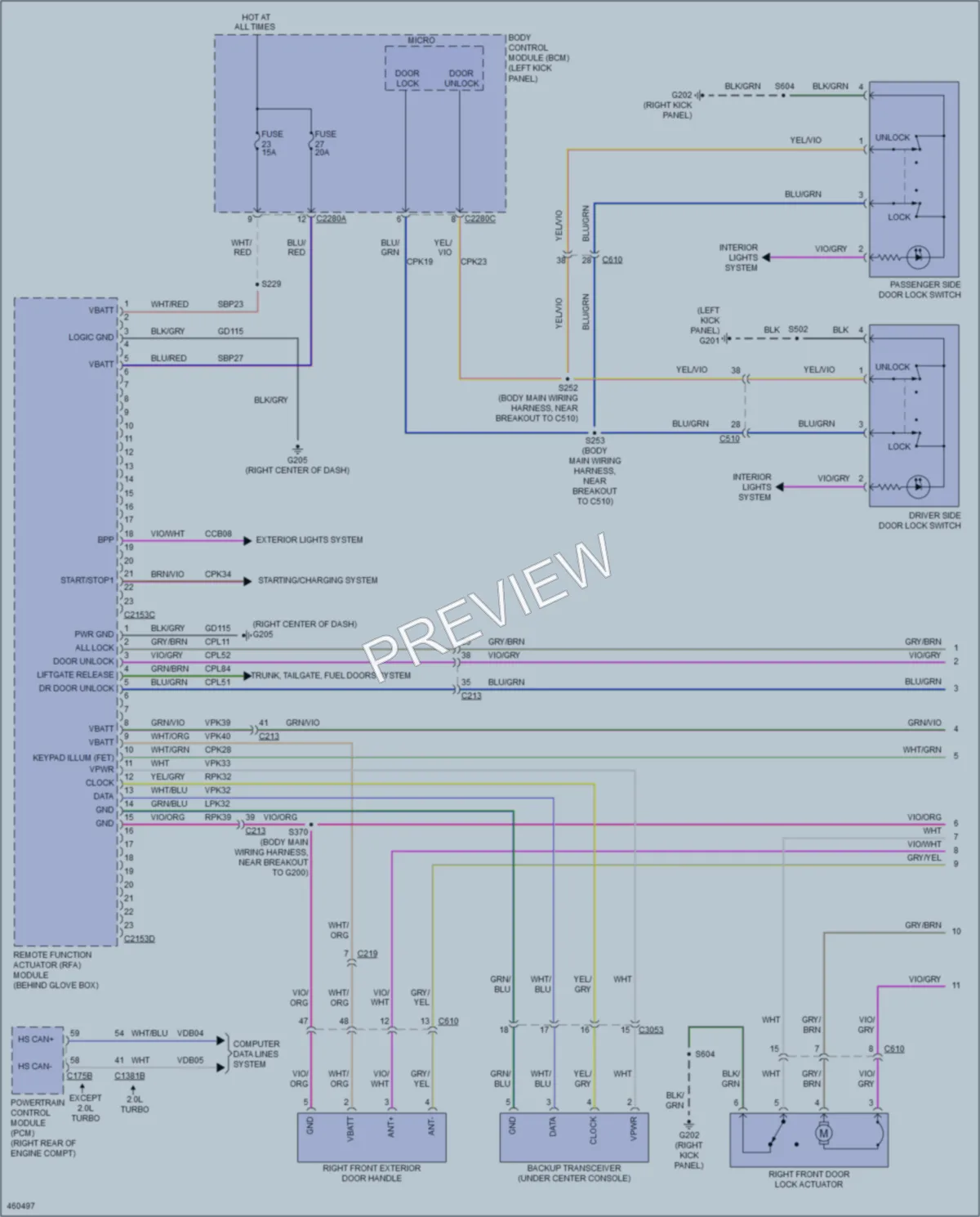 2015 Lincoln MKX Power Door Locks wiring diagram preview