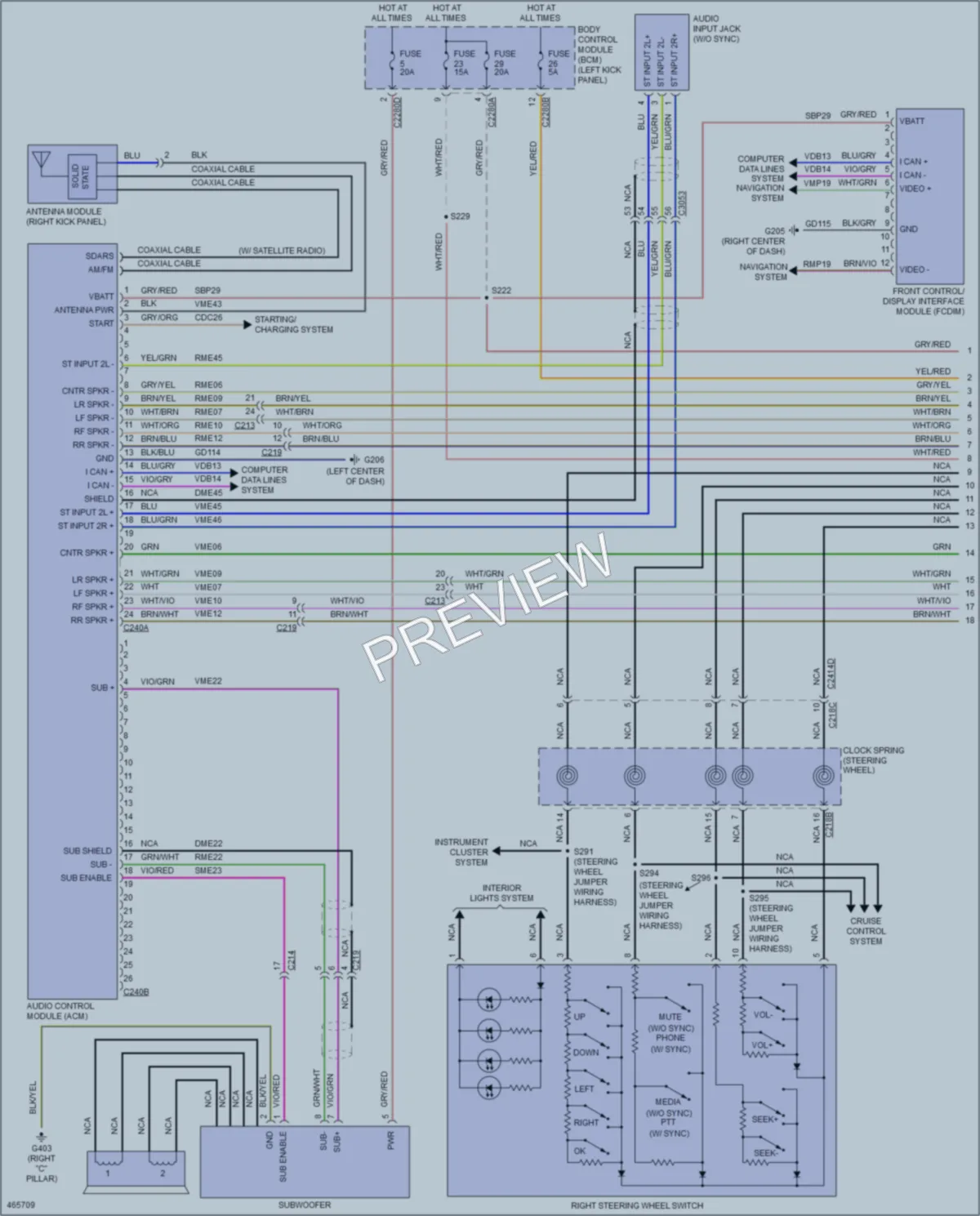 2015 Lincoln MKX Radio wiring diagram preview