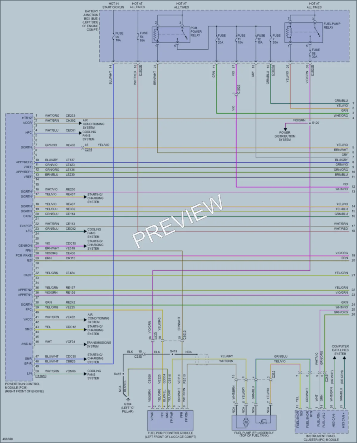 2015 Lincoln MKZ Engine Performance wiring diagram preview