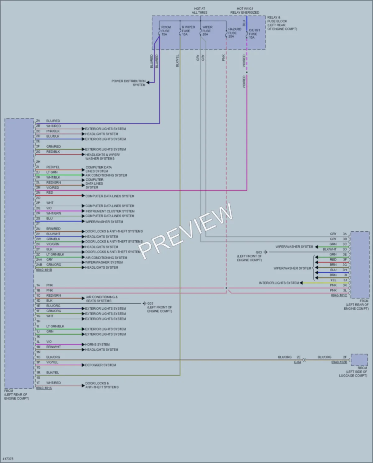 2015 Mazda CX5 Body Control Modules wiring diagram preview