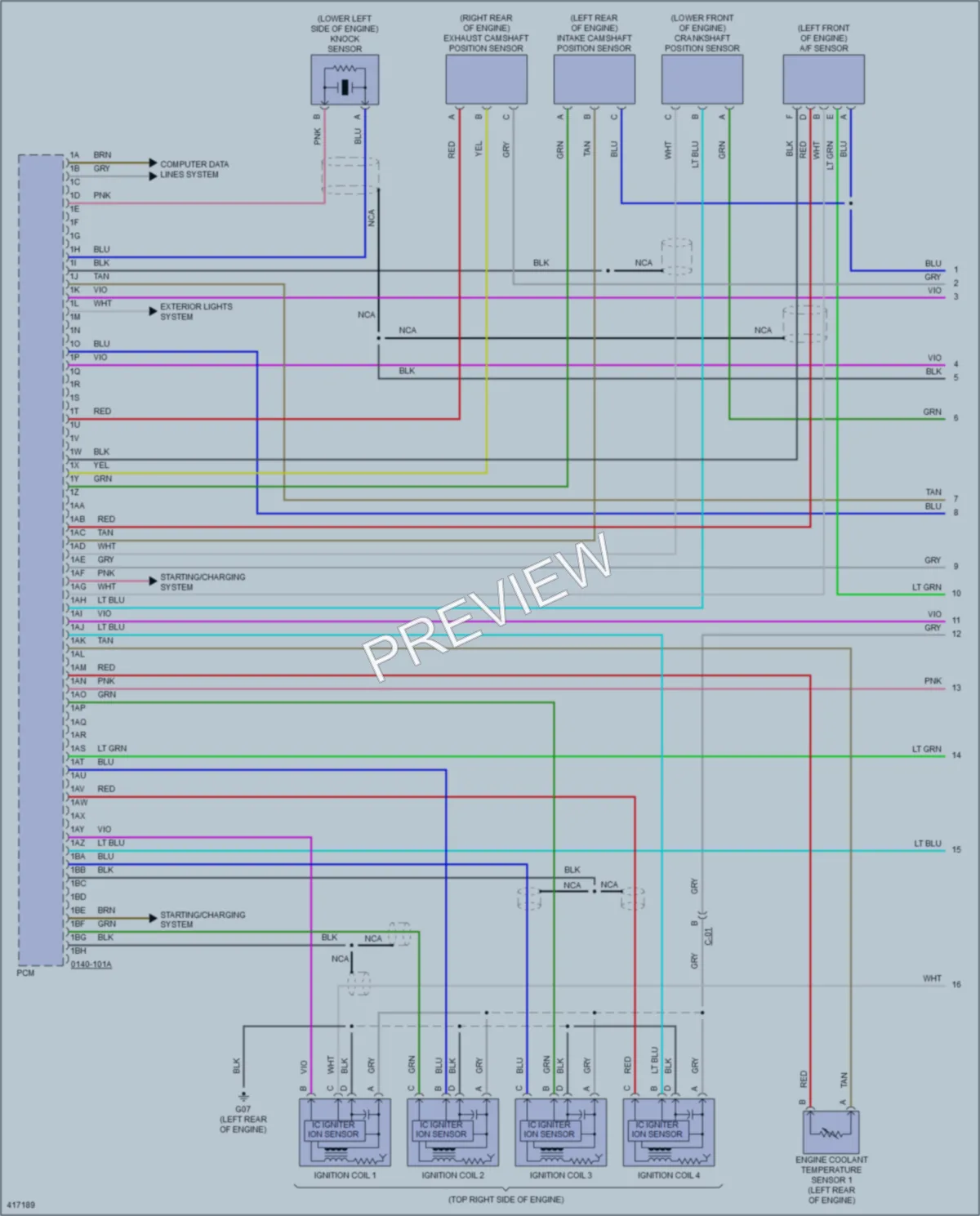 2015 Mazda CX5 Engine Performance wiring diagram preview