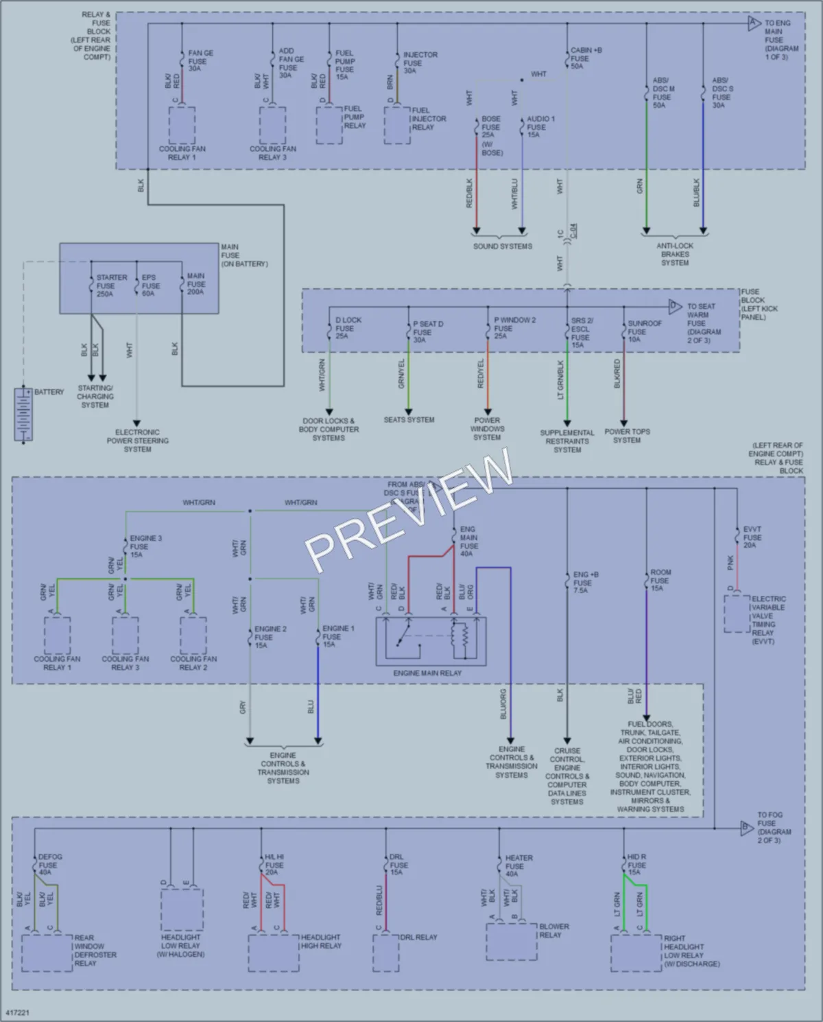 2015 Mazda CX5 Power Distribution wiring diagram preview