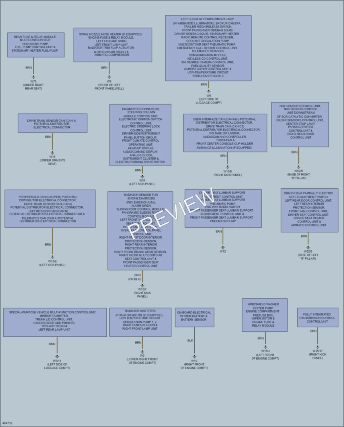 2015 MercedesBenz C400 Ground Distribution wiring diagram preview