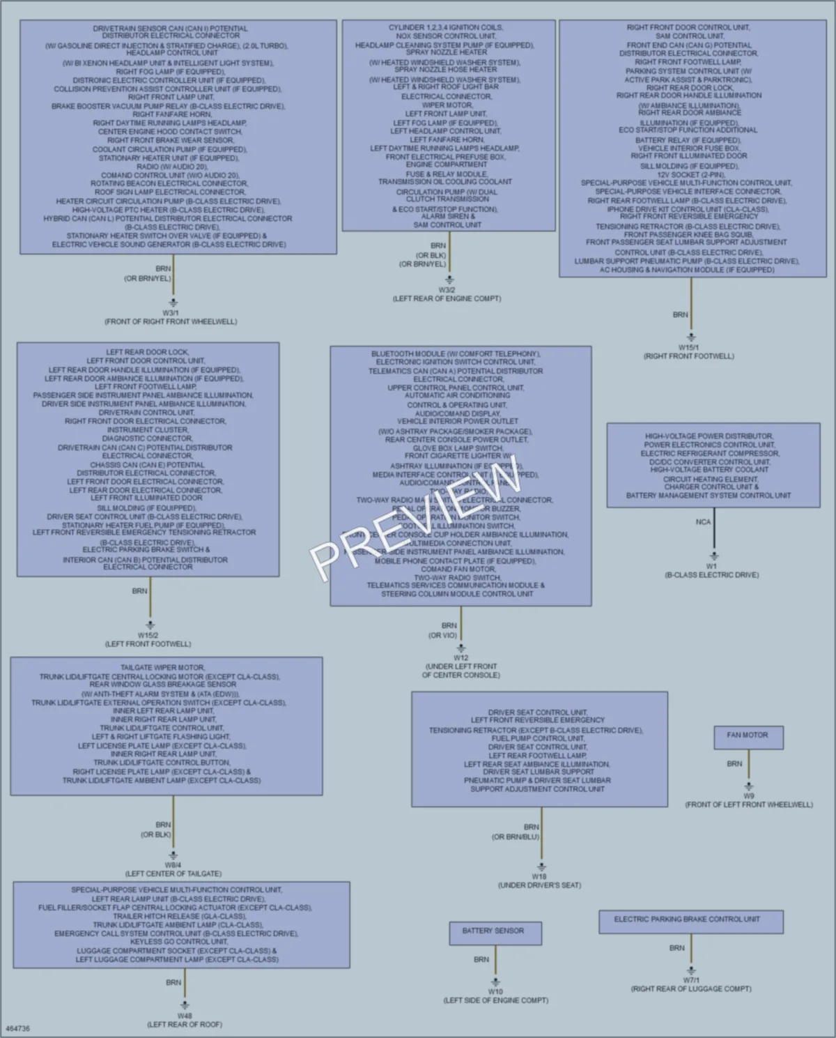 2015 MercedesBenz CLA250 Ground Distribution wiring diagram preview