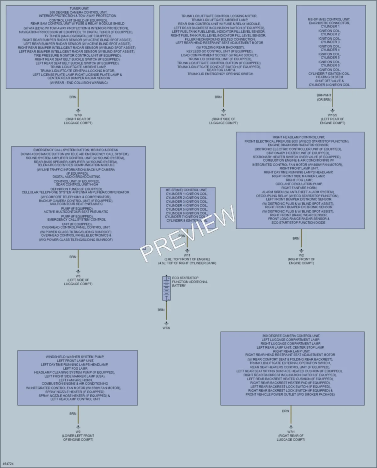 2015 MercedesBenz CLS550 Ground Distribution wiring diagram preview