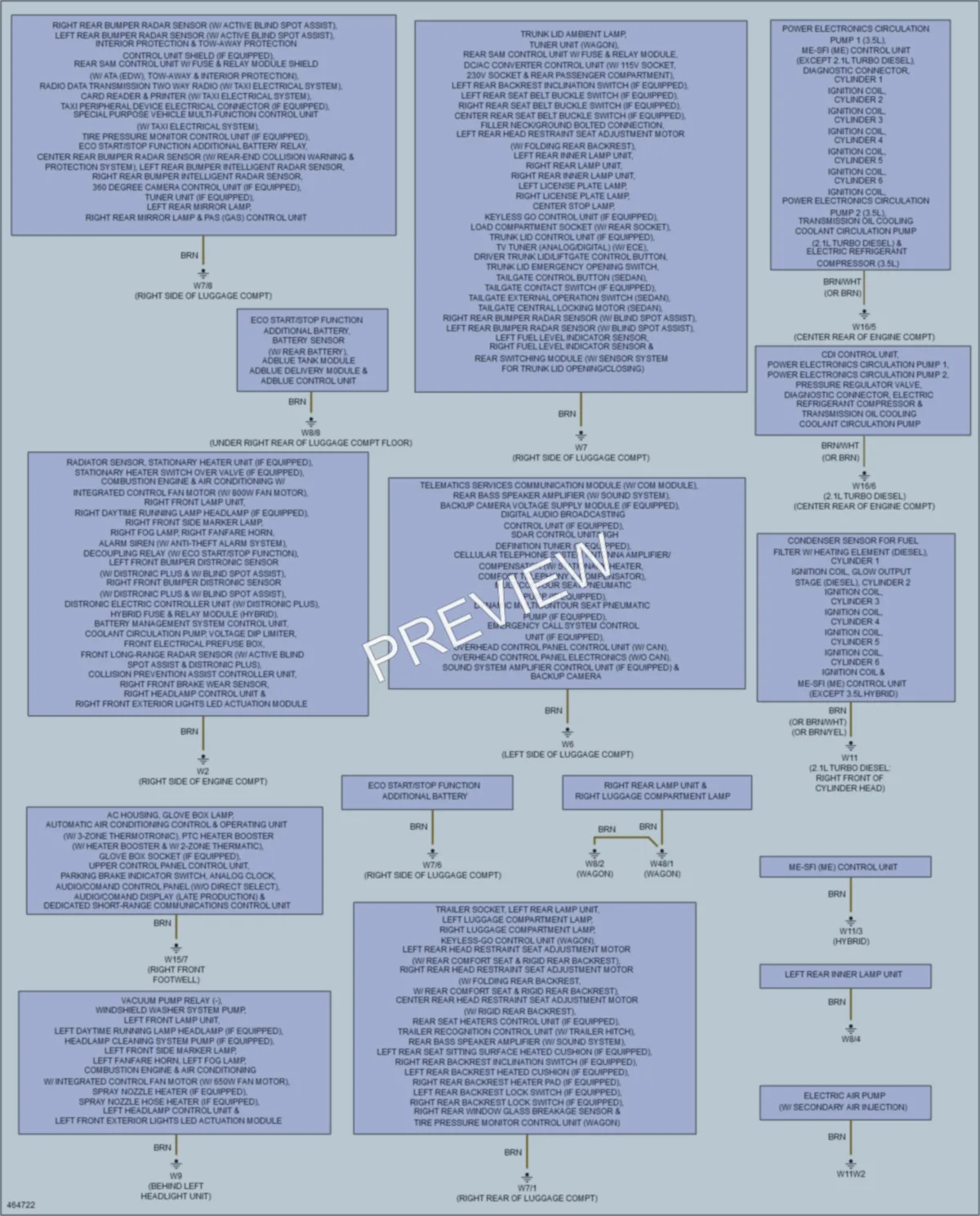 2015 MercedesBenz E250BLUETEC Ground Distribution wiring diagram preview