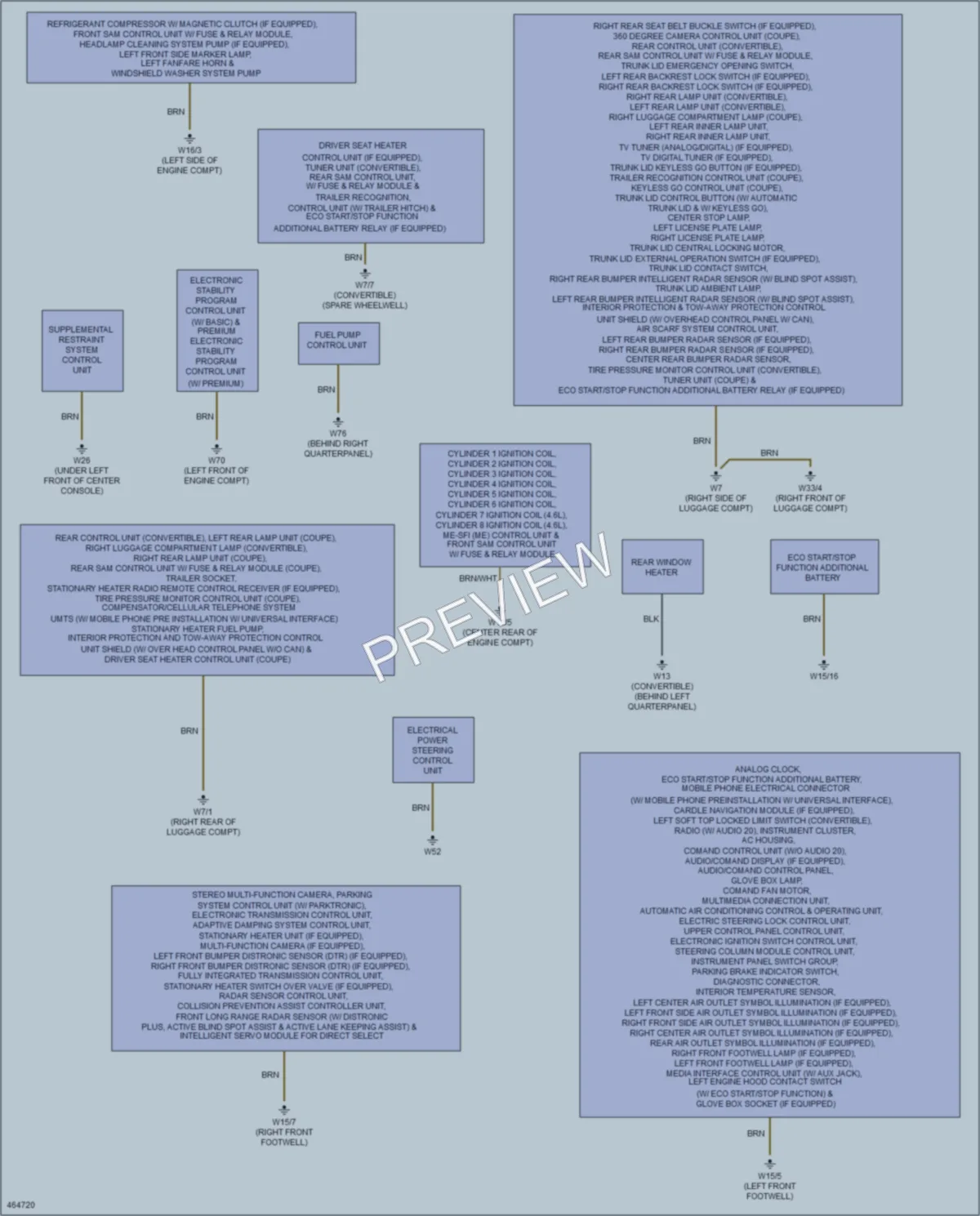 2015 MercedesBenz E400HYBRID Ground Distribution wiring diagram preview