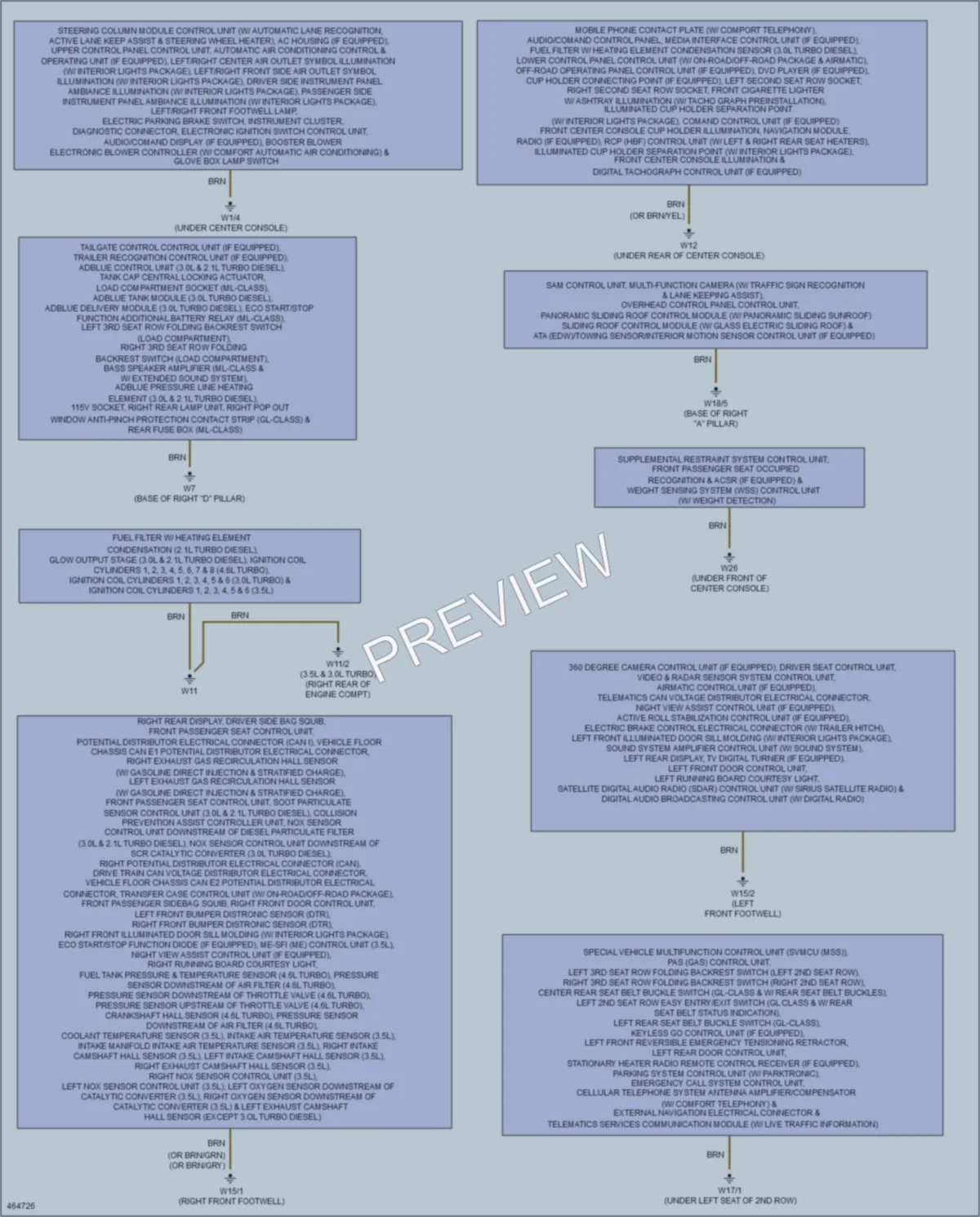 2015 MercedesBenz GL550 Ground Distribution wiring diagram preview