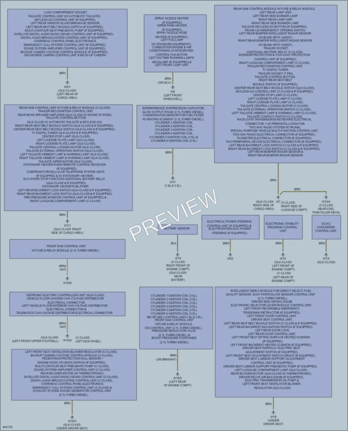 2015 MercedesBenz GLK250BLUETEC Ground Distribution wiring diagram preview
