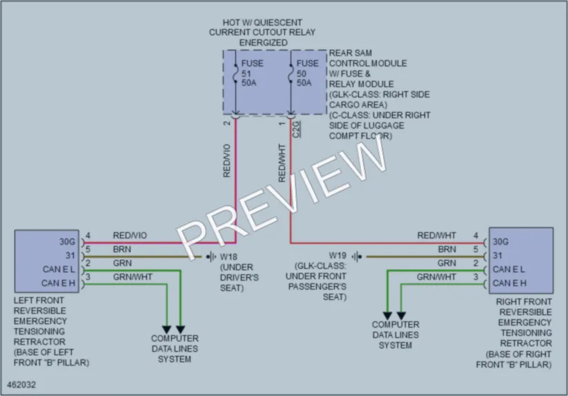 2015 MercedesBenz GLK250BLUETEC Supplemental Restraints wiring diagram preview