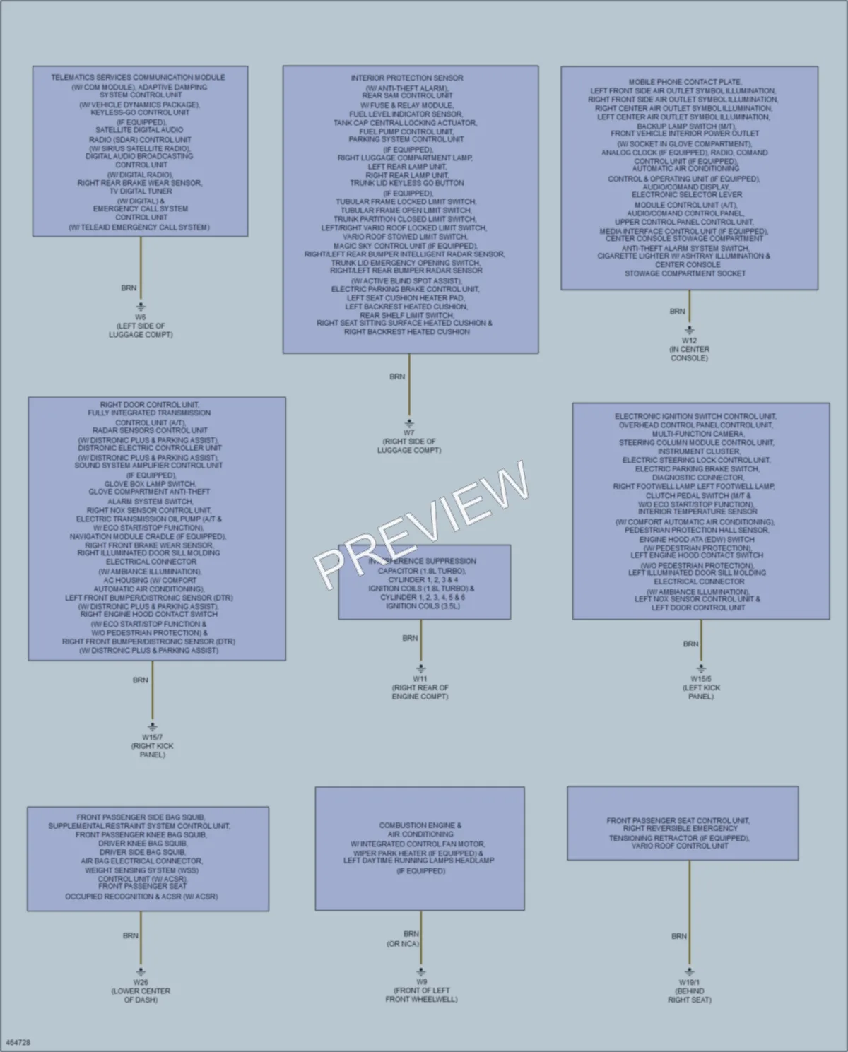 2015 MercedesBenz SLK250 Ground Distribution wiring diagram preview