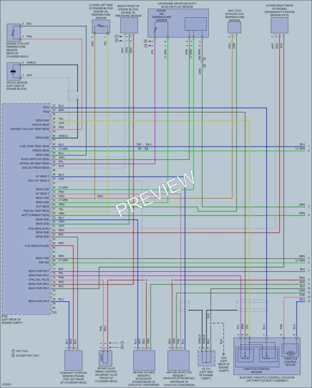 2015 Nissan NV200 Engine Performance wiring diagram preview