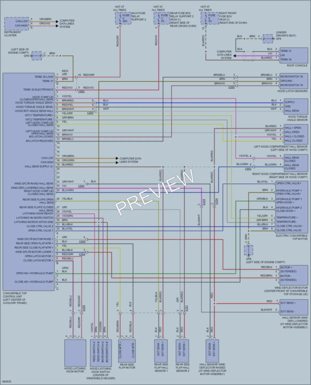 2015 Porsche 911 Power Top Sunroof wiring diagram preview