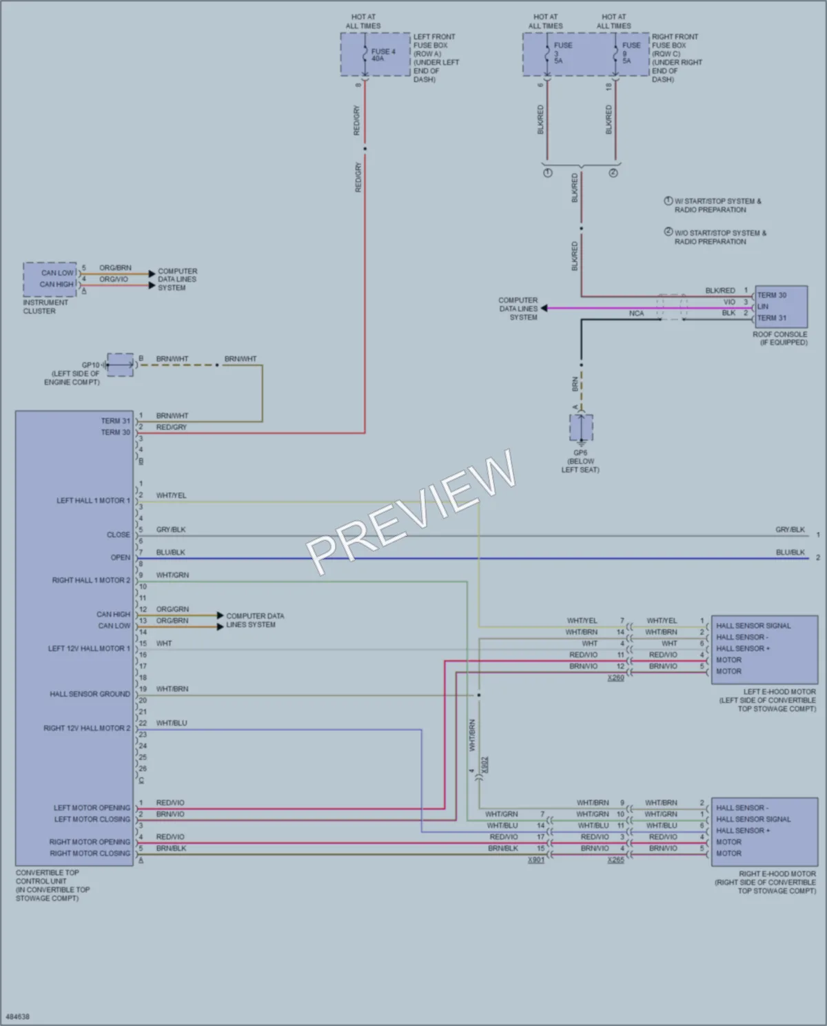 2015 Porsche Boxster Power Top Sunroof wiring diagram preview