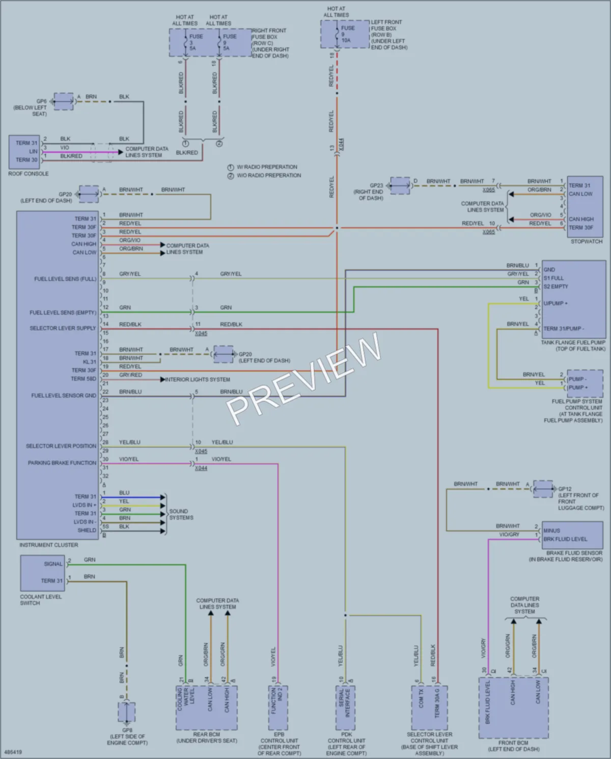 2015 Porsche Cayman Instrument Cluster wiring diagram preview