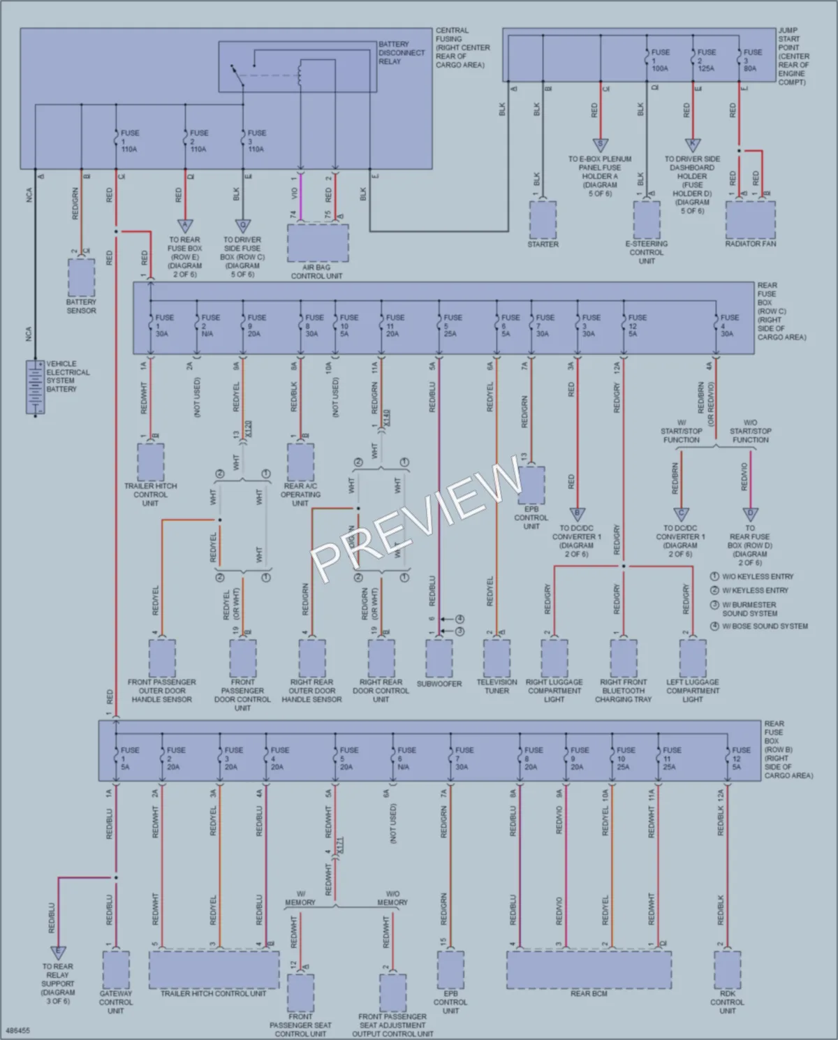 2015 Porsche Macan Power Distribution wiring diagram preview