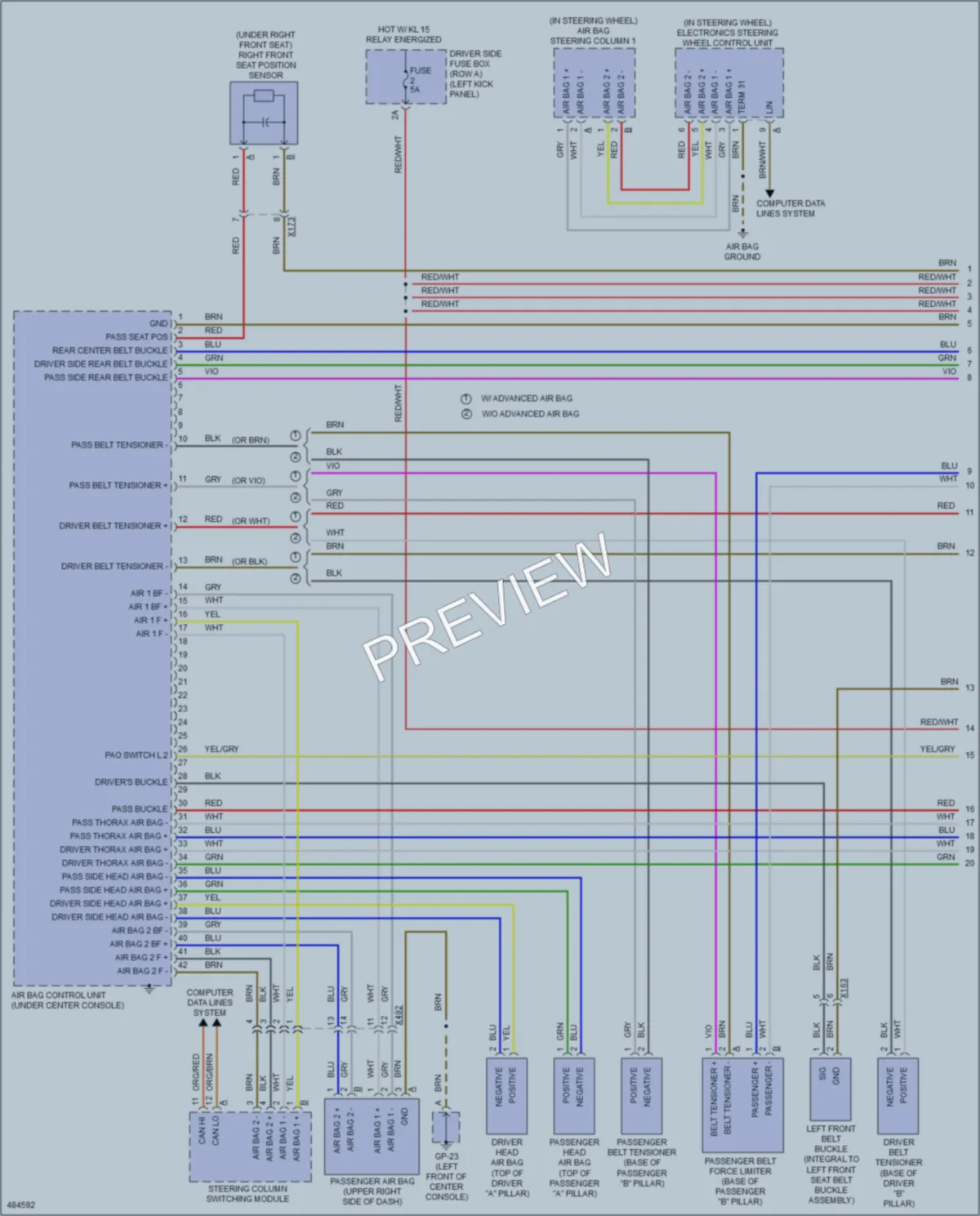 2015 Porsche Macan Supplemental Restraints wiring diagram preview