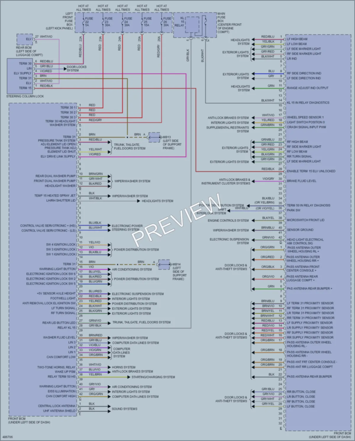 2015 Porsche Panamera Body Control Modules wiring diagram preview