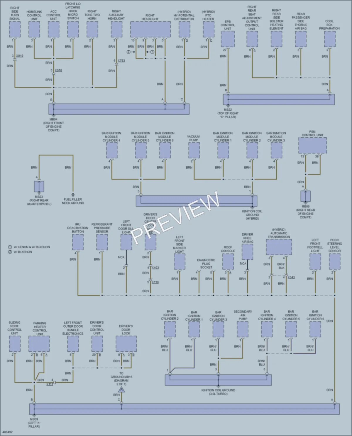 2015 Porsche Panamera Ground Distribution wiring diagram preview