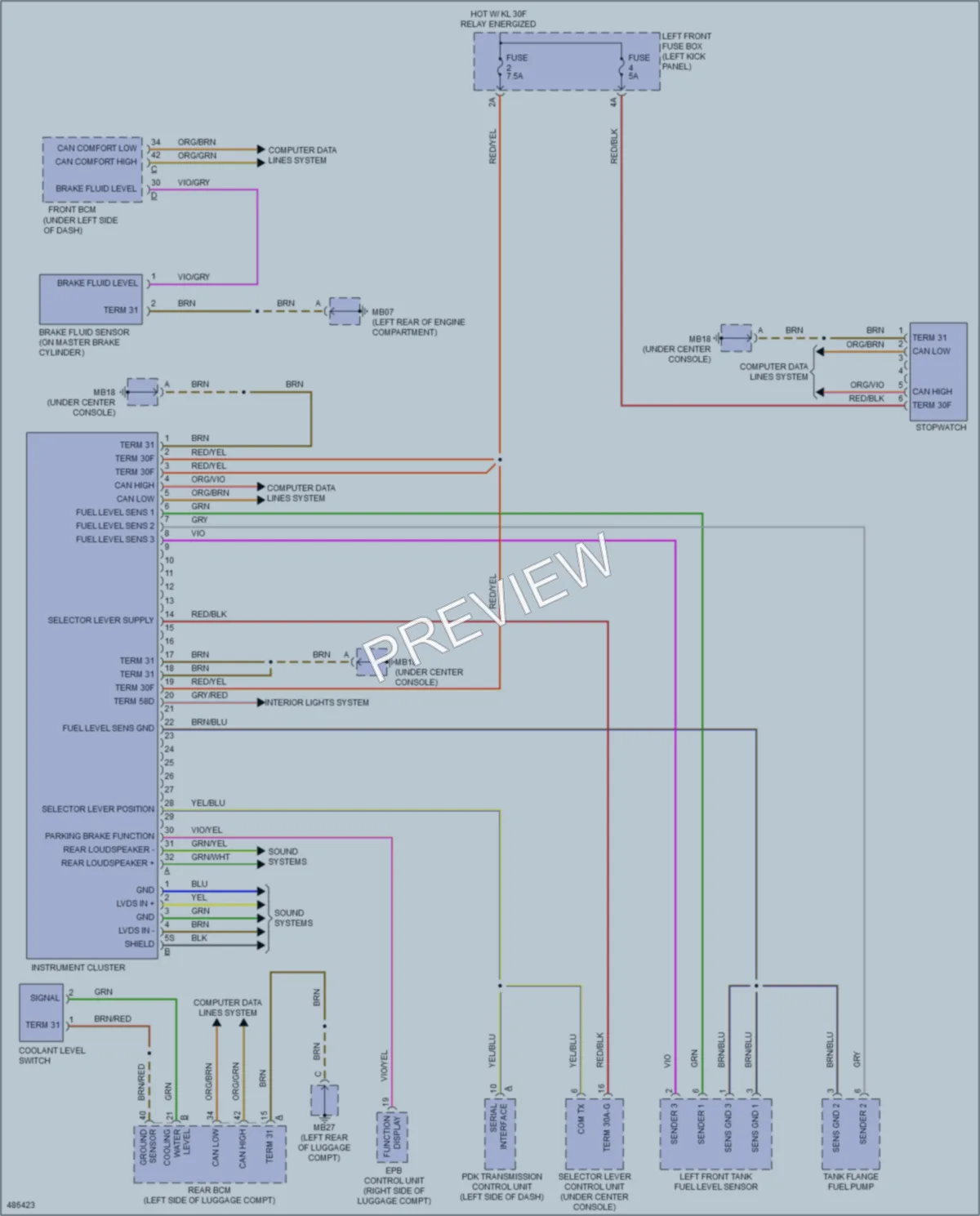 2015 Porsche Panamera Instrument Cluster wiring diagram preview