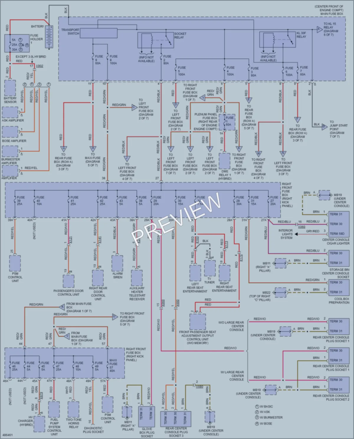 2015 Porsche Panamera Power Distribution wiring diagram preview