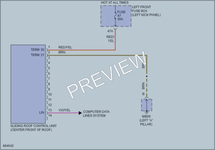 2015 Porsche Panamera Power Top Sunroof wiring diagram preview