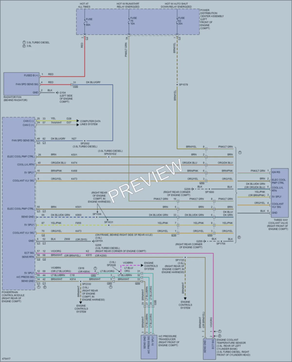 2015 Ram 1500Pickup Cooling Fan wiring diagram preview