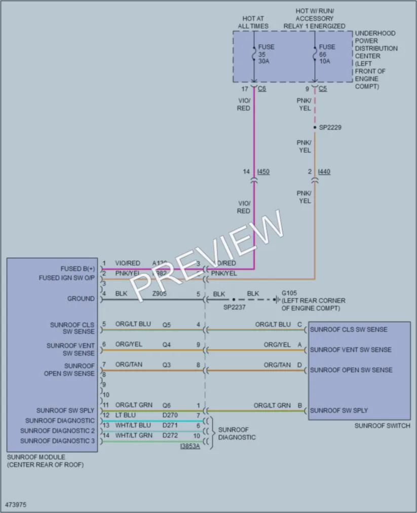 2015 Ram 1500Pickup Power Top Sunroof wiring diagram preview