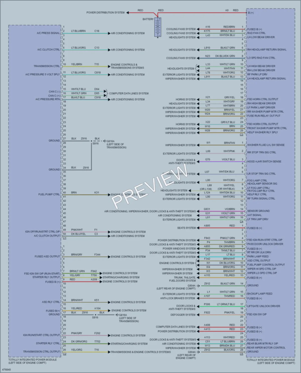 2015 Ram CV Body Control Modules wiring diagram preview